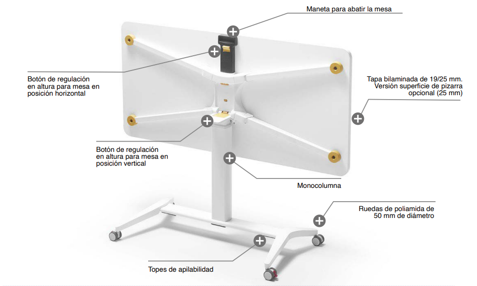 Escritorio abatible y elevable Remmid