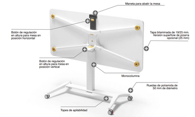 Remmid Folding & Lift Desk