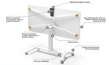 Escritorio abatible y elevable Remmid